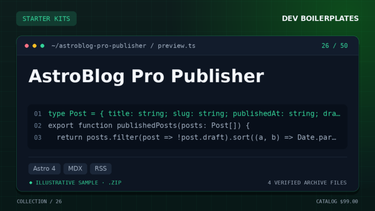AstroBlog Pro Publisher — product artwork