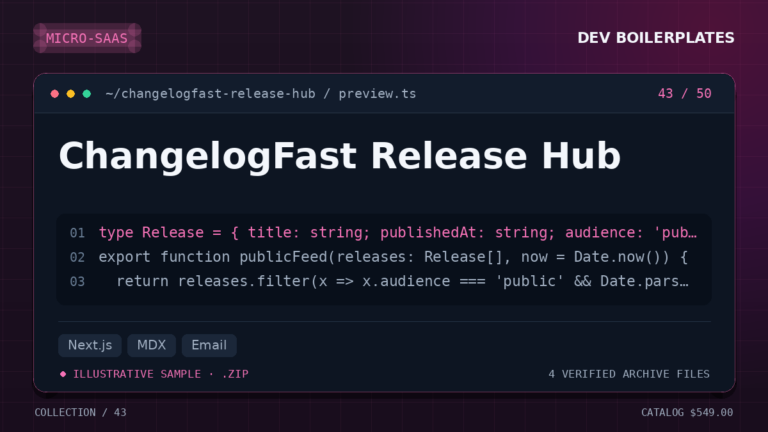 ChangelogFast Release Hub — product artwork