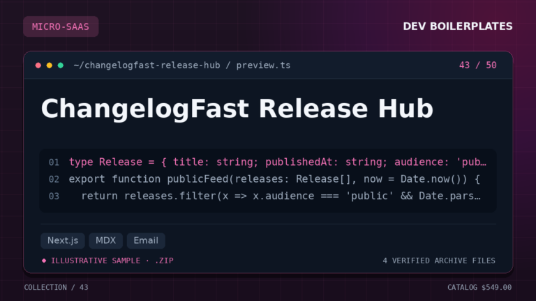ChangelogFast Release Hub — product artwork