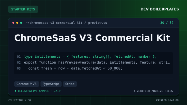 ChromeSaaS V3 Commercial Kit — product artwork