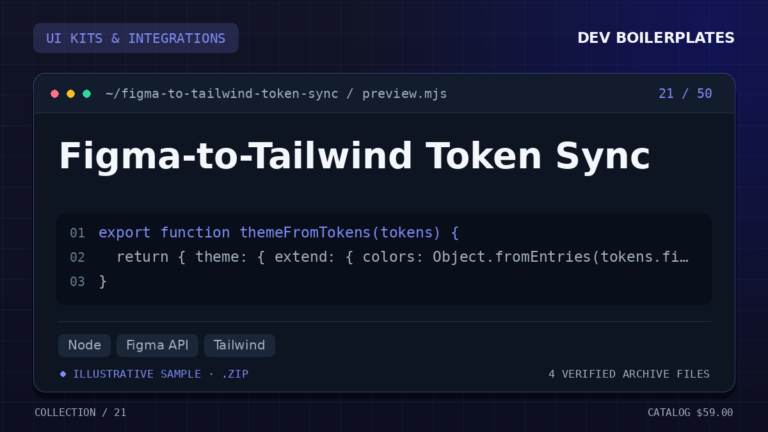 Figma-to-Tailwind Token Sync — product artwork