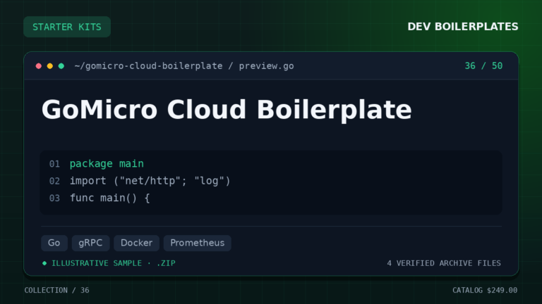 GoMicro Cloud Boilerplate — product artwork