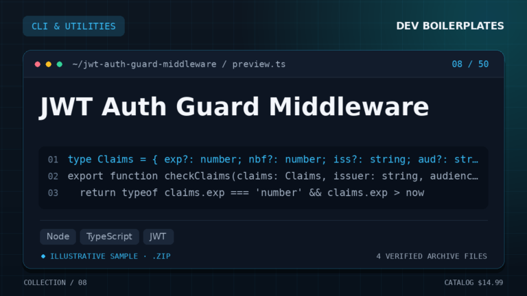 JWT Auth Guard Middleware — product artwork
