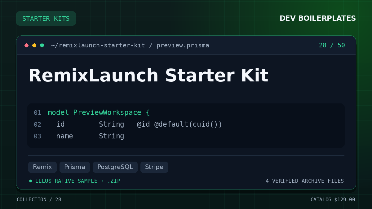 RemixLaunch Starter Kit — product artwork